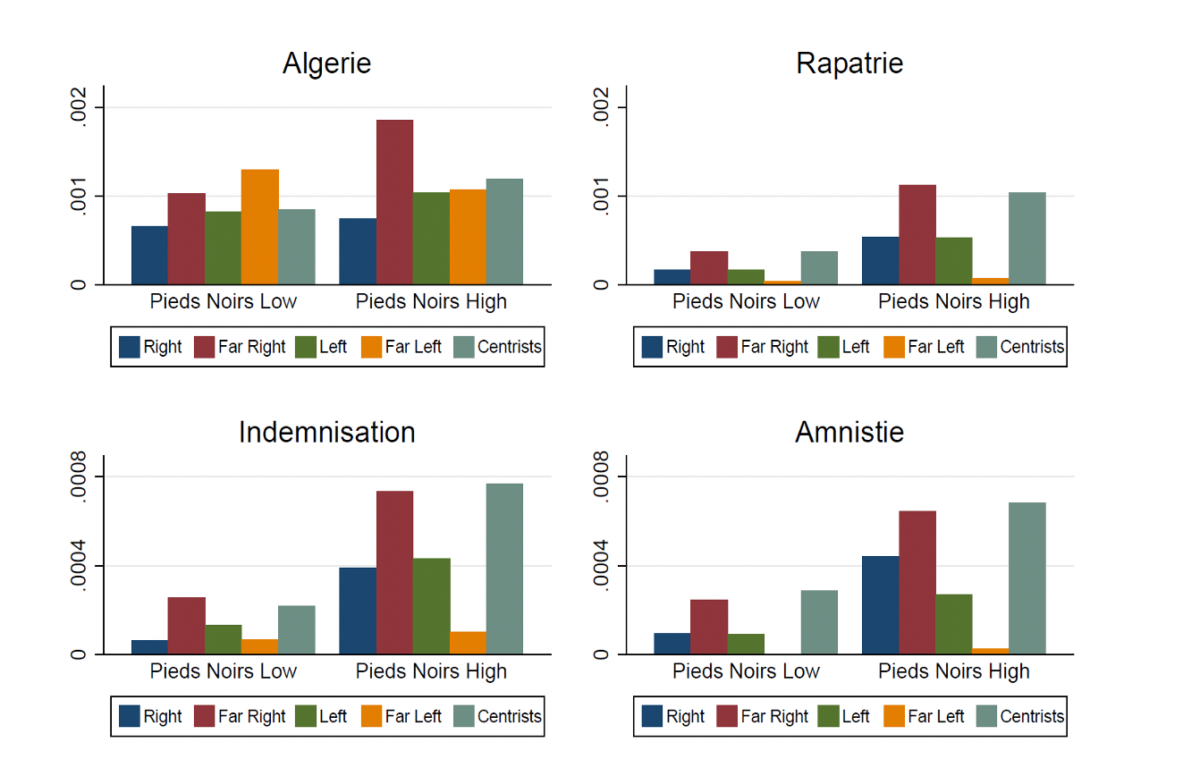 Repatriation Risk The political consequences of mass repatriation - Economic History Society